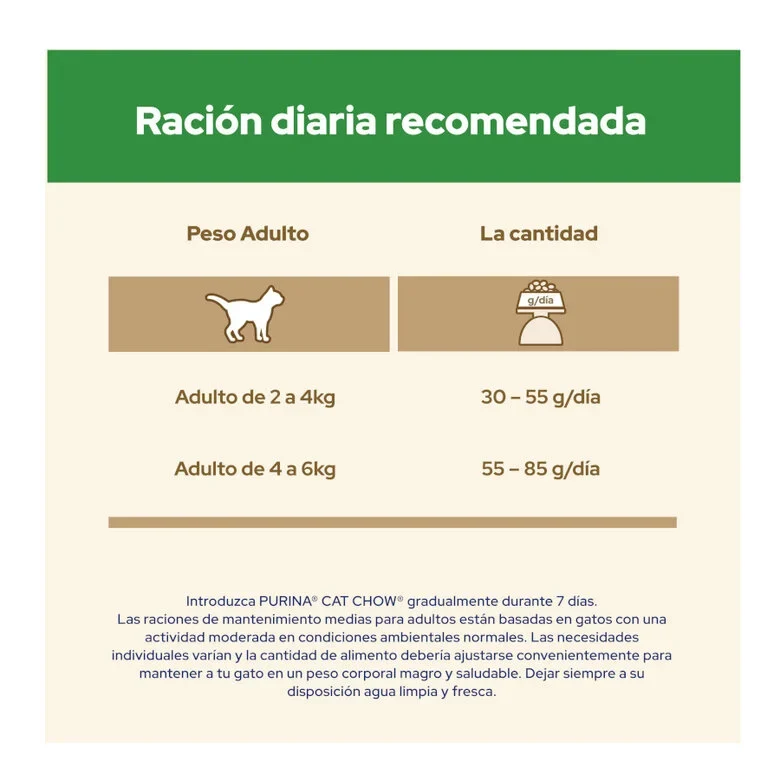 Purina Cat Chow Adulto Sterilized Pavo 3 Kg