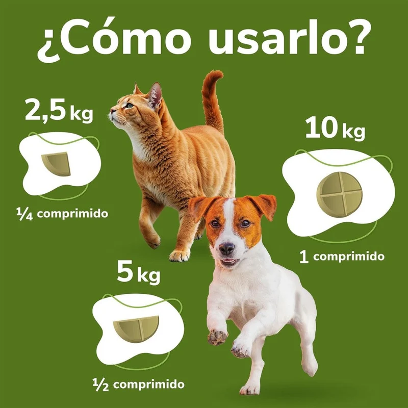 Omnicondro 10 | 60 comprimidos | Condroprotector para Perros, Gatos y Cachorros con Glucosamina y Condroitina para Articulaciones | Hifarmax