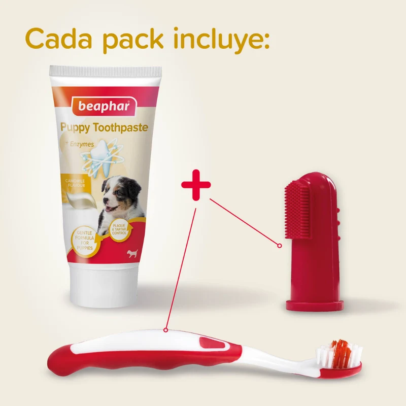 Beaphar Pack Dental para Cachorros | Pasta de Dientes + Cepillo + Cepillo de Dedo