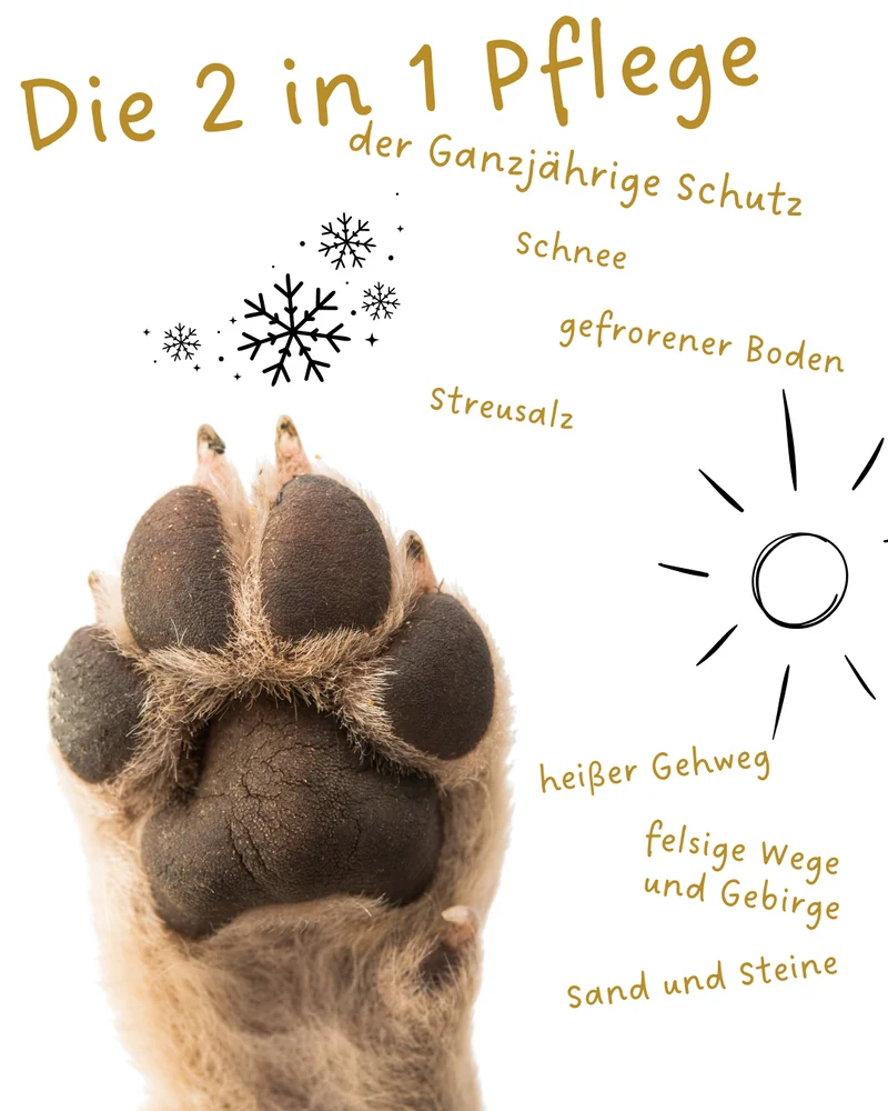 Riolino Pawdicure – Pfotenbalsam para perros