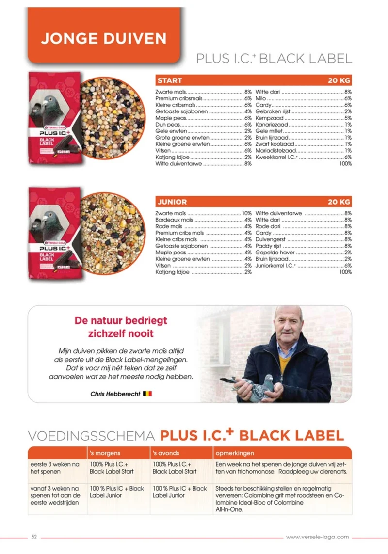 IC+ Black Label Junior Pienso para palomas 20kg - Versele Laga