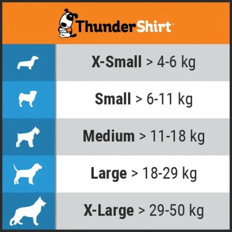 Thundershirt Chaleco Relajante Antiestrés y Ansiedad para Perros
