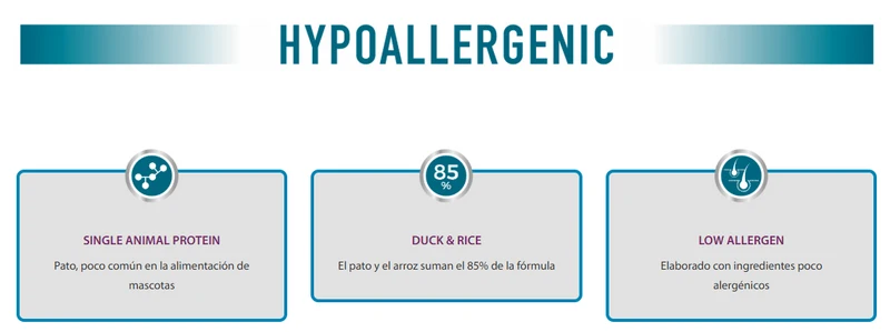 Picart Select Diet Hypoallergenic Pienso para Perros