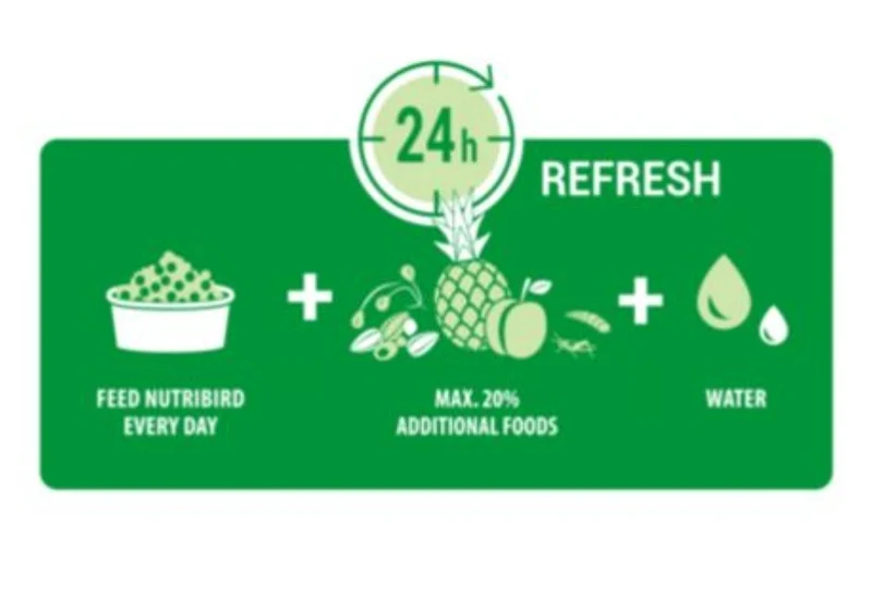 Nutribird - Orlux Uni Patee 25 kg - Alimento Universal