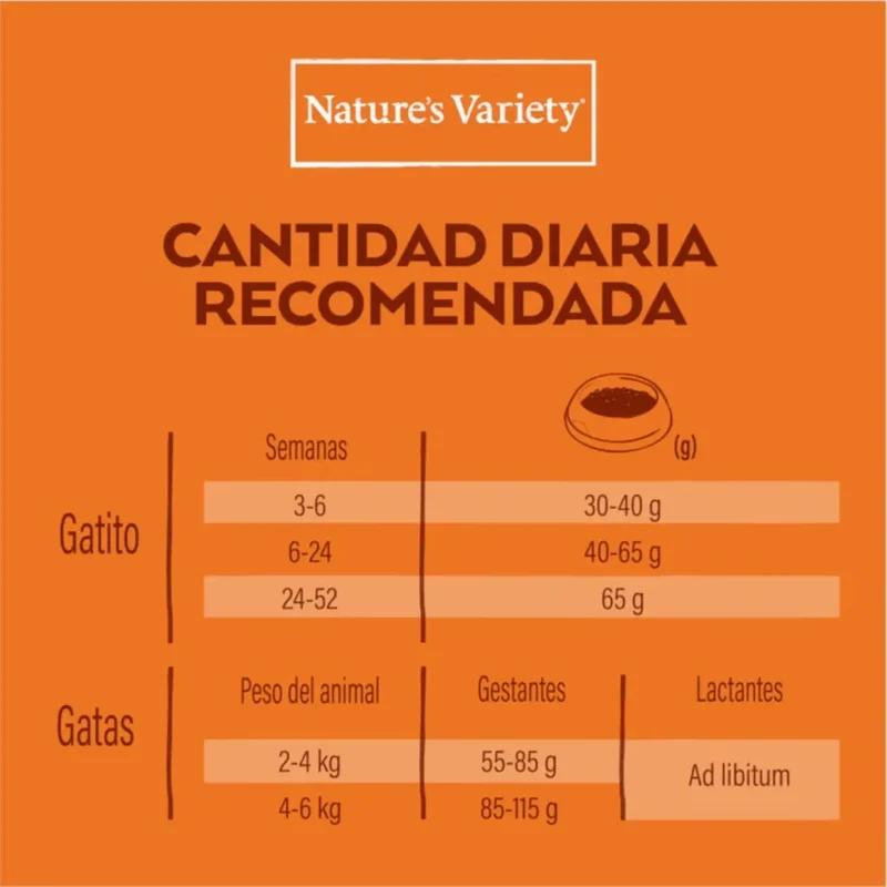 Nature'S Variety Cat No Grain Kitten Chicken Pienso con Pollo para Gatitos