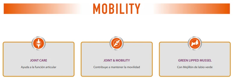 Picart Select Veterinary Diet Mobility Pienso para Perros