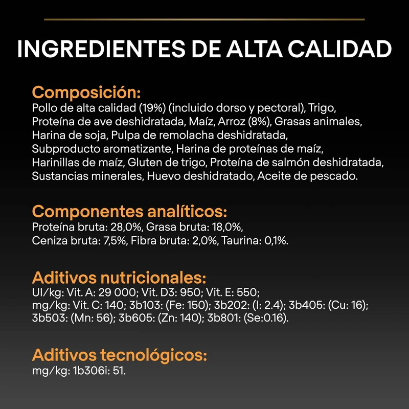 Pro Plan Dog Small & Mini Adult Pollo Pienso para Perros