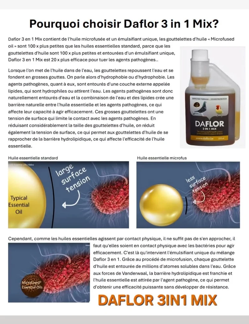 Daflor 3 en 1 Mix 250 ml (Nueva fórmula, color más claro)