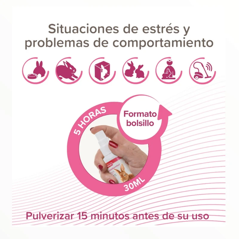 Beaphar Rabbit Comfort Spray para Conejos — Reductor de Estrés