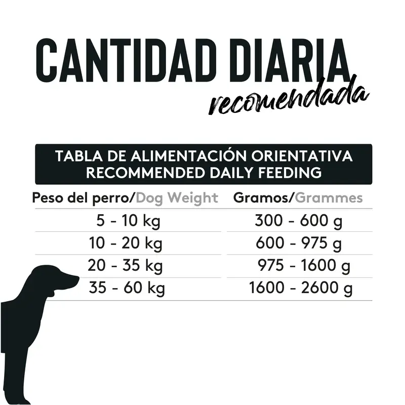 Dibaq Sense Comida Húmeda Perros Cochinillo De Segovia, 12 x 190 gr