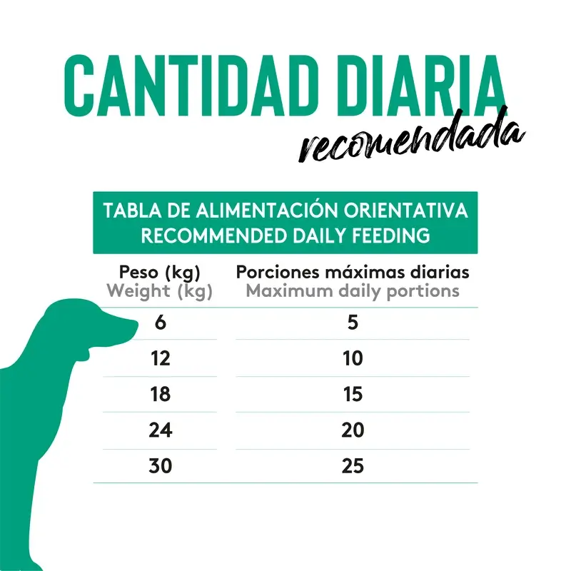 Dibaq Sense Snack Perros Inmunitario Pato, 8 x 100 gr