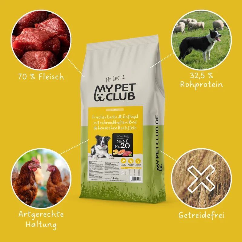 MyPetClub Alto en Proteínas