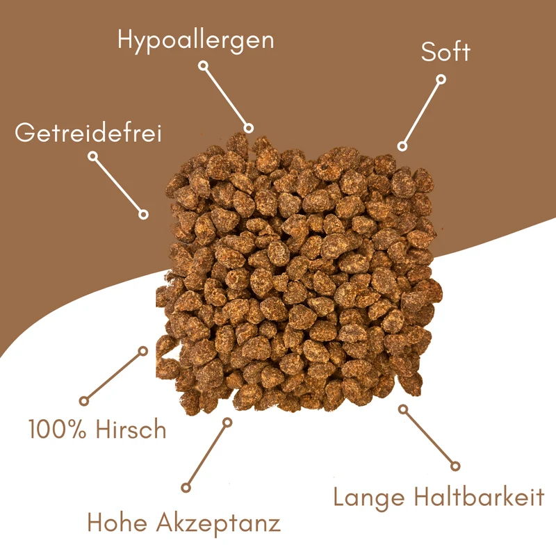 Hirsch de Meaty