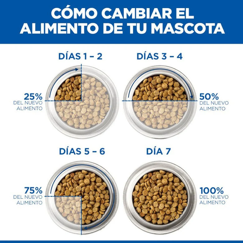 Hill's Science Plan Mature Adult Estofado con Pollo y Verduras Lata Húmeda para Perros
