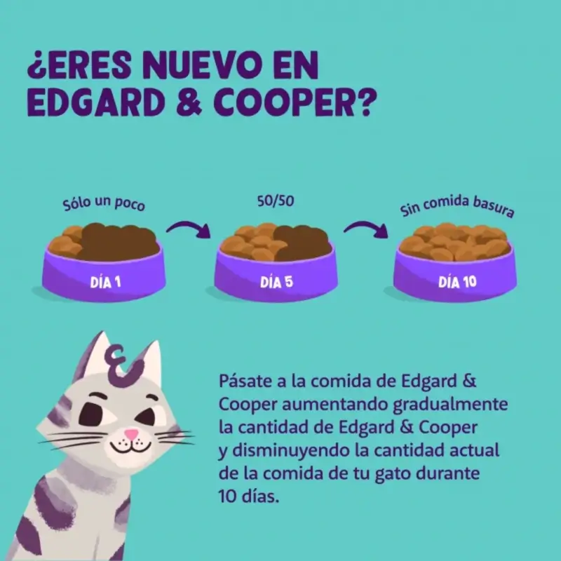 Edgard & Cooper Pienso Para Gatos Adultos Con Pavo Y Pollo Fresco, 2 kg
