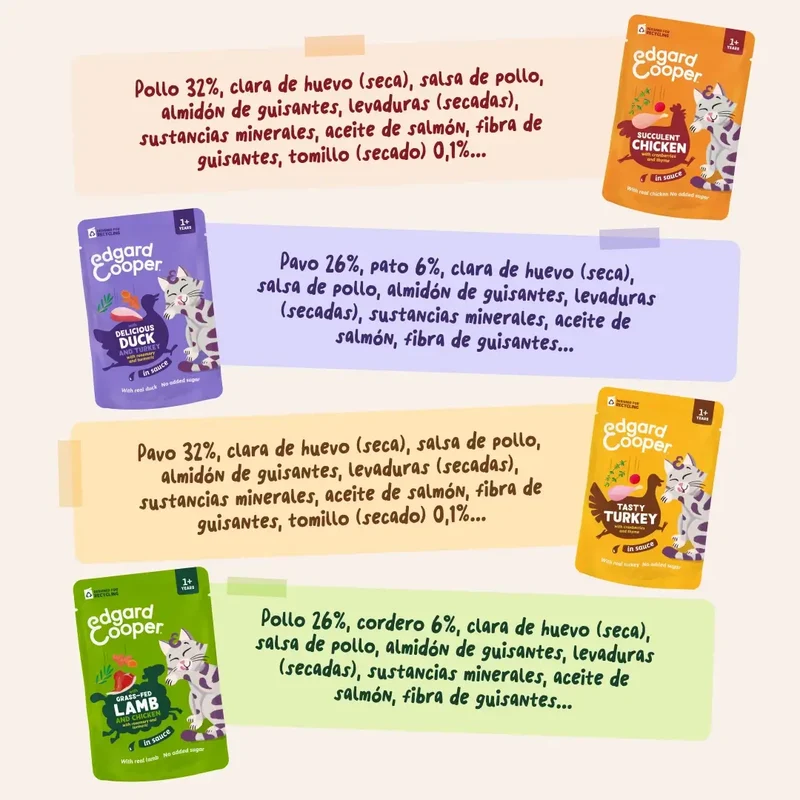 Edgard & Cooper Festines De La Granja En Salsa Adulto Mutipack, 12x85 gr