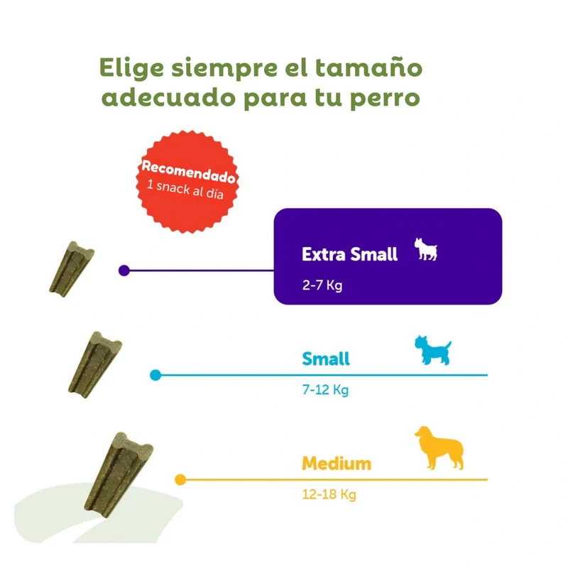 Whimzees Soft Value Snack Blandos para Perros - Bolsa de 360 g