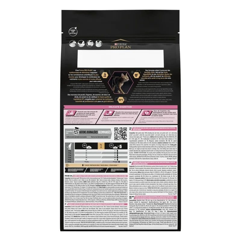 Pro Plan Cat Adult Delicate Digest Pavo 1,5 kg