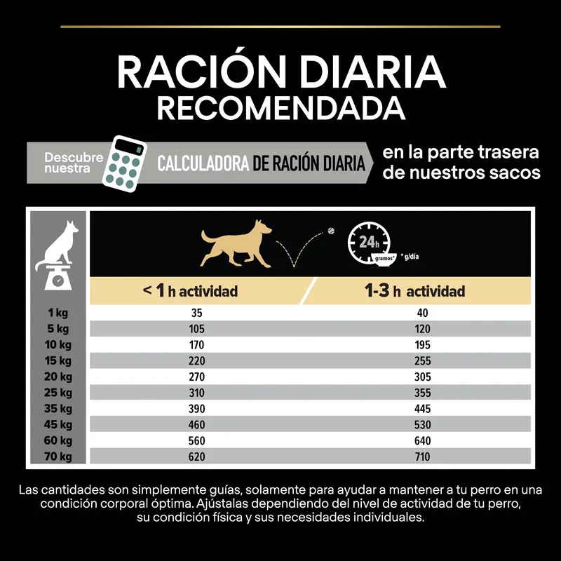 Pro Plan Dog Medium Adult Digest Cordero Pienso para Perros