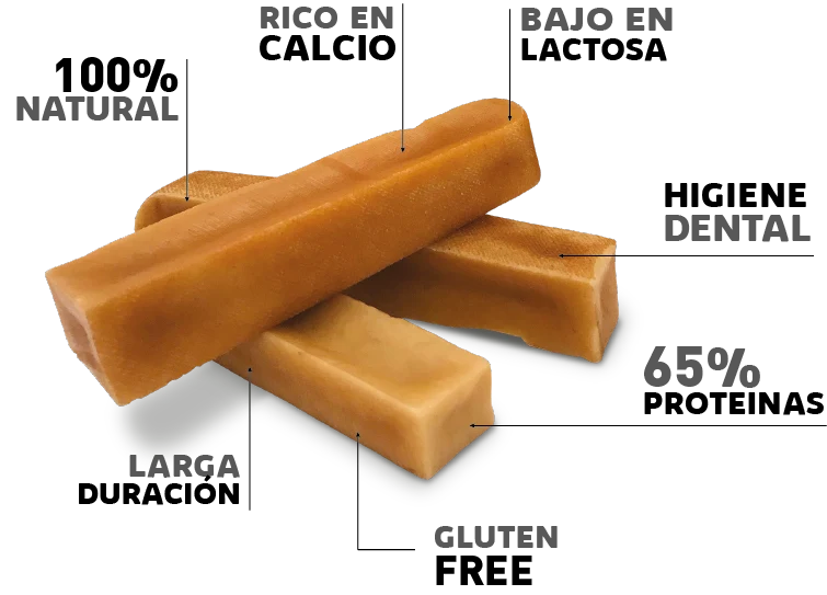 Churpi Leche de Yak del Himalaya para Perros — Snack Natural Masticable