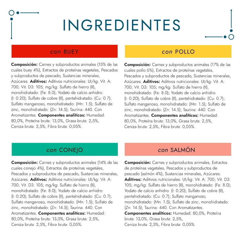 Gourmet Perle Filetes Salsa Surtido Pack 8X85 g