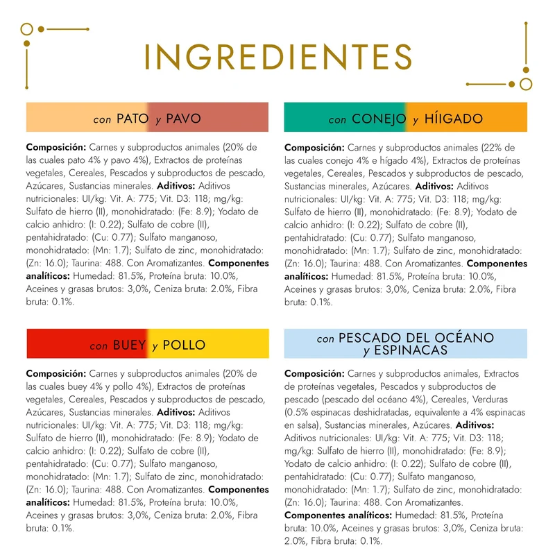 Gourmet Gold Doble Placer Pack Surtido Pack 8X85 g
