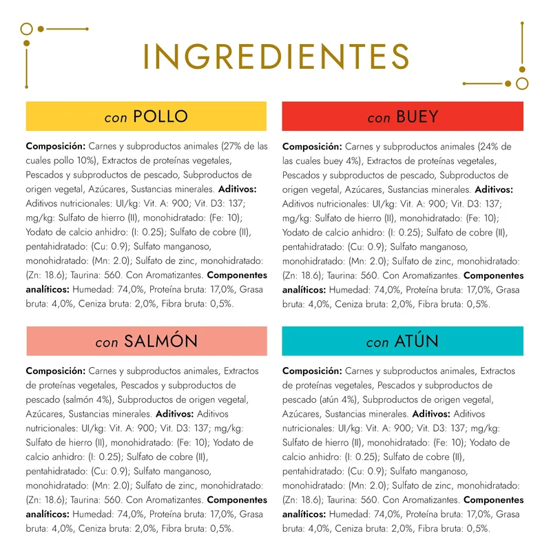 Gourmet Gold Tartelette Pack Surtido 96x85 g