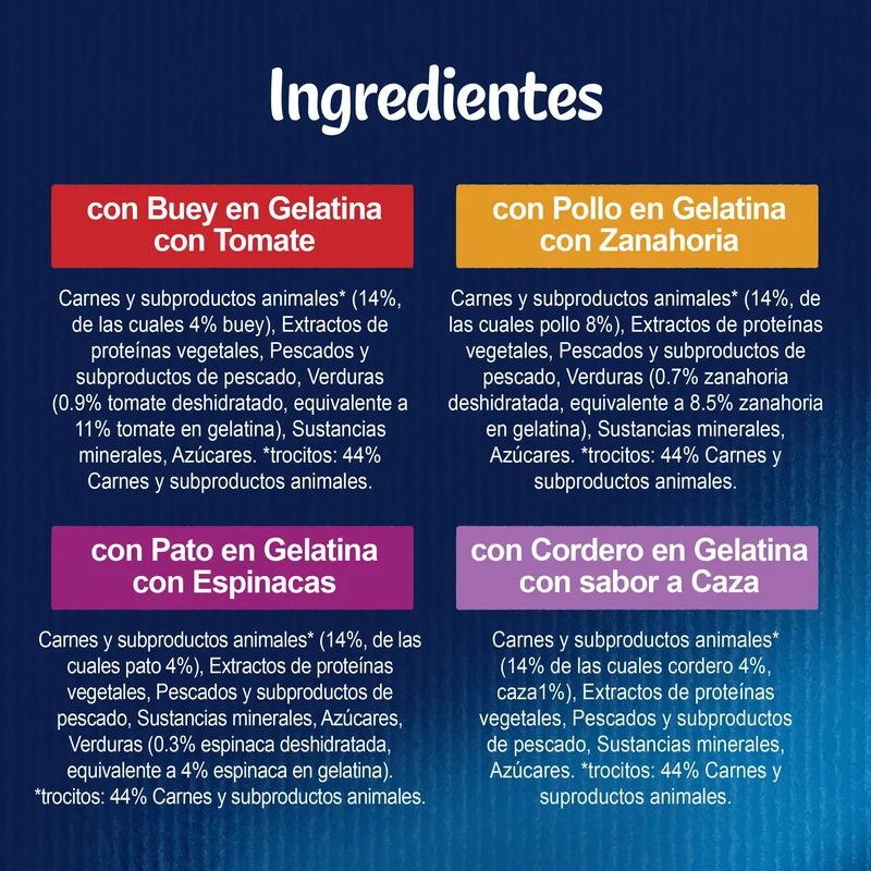 Felix Sensations Carnes Gelatina Pack 12X85 g