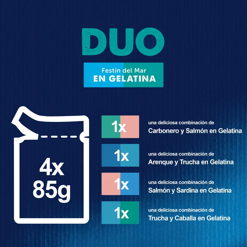 Felix Fantastic Duo Pescados Pack 4X85 g