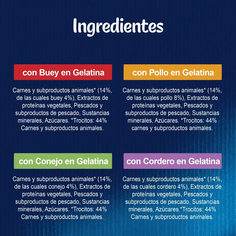 Felix Fantastic Carnes Gelatina Pack 12X85 g