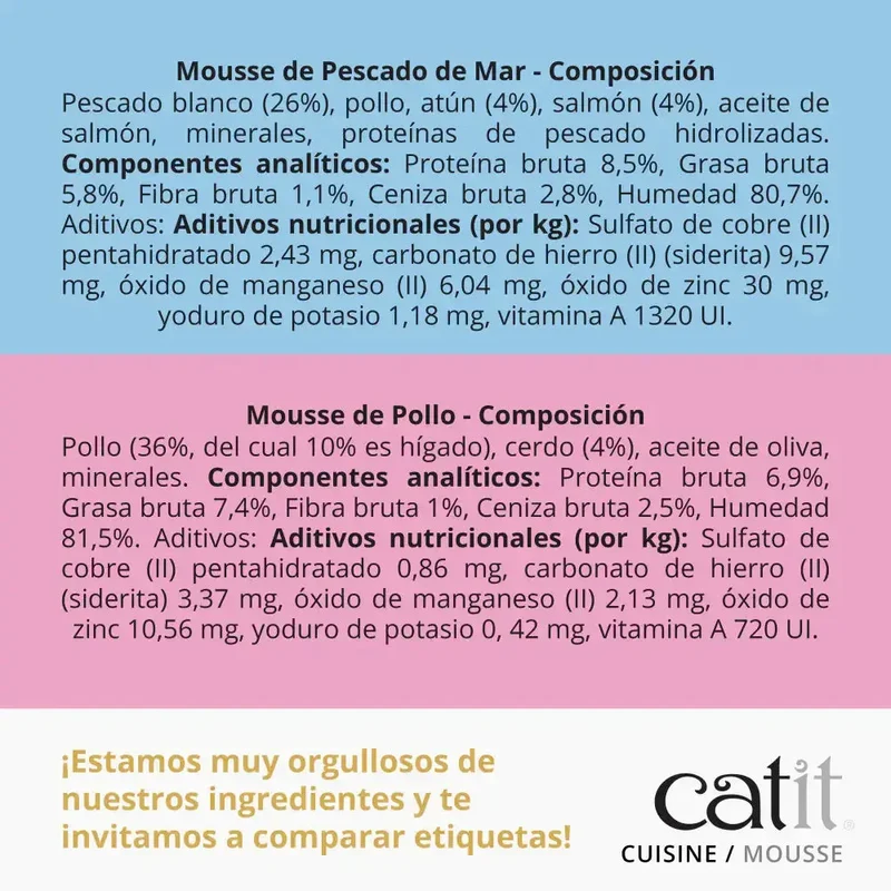 Catit Cuisine Mousse de Pollo con Jamón 90 g