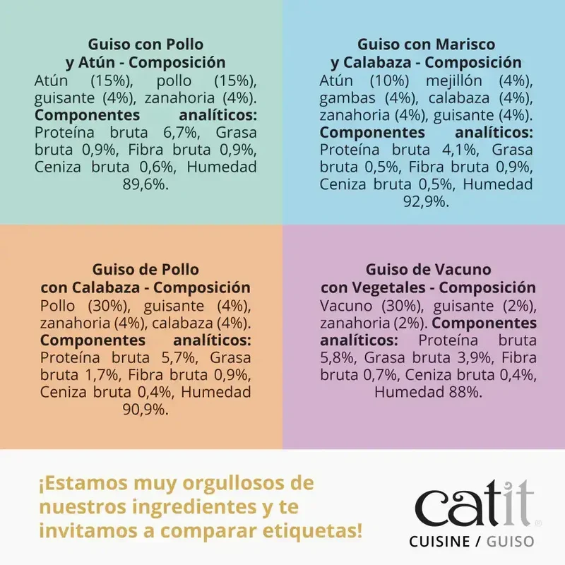 Catit Cuisine Guiso de Vacuno con Verduras 95 g