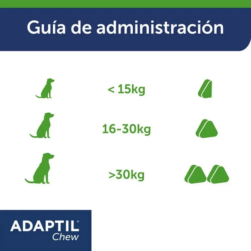 Adaptil Chews 30 Comprimidos Masticables Antiestrés y Relajante para Perros