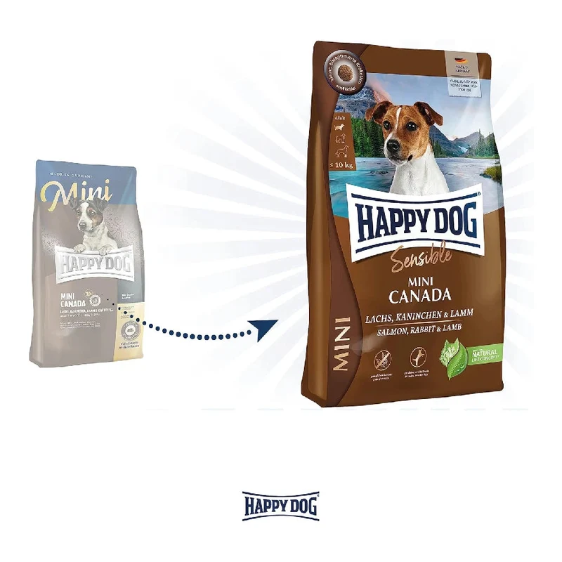 Happy Dog Sensible Mini Canada Pienso para Perros