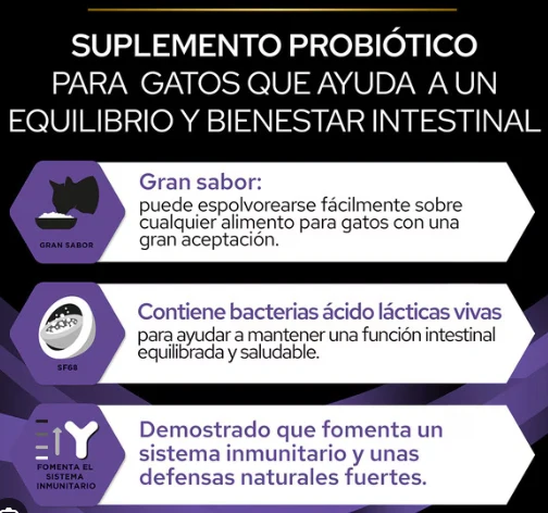 Pro Plan Fortiflora Feline (30 sobres de 1 g)
