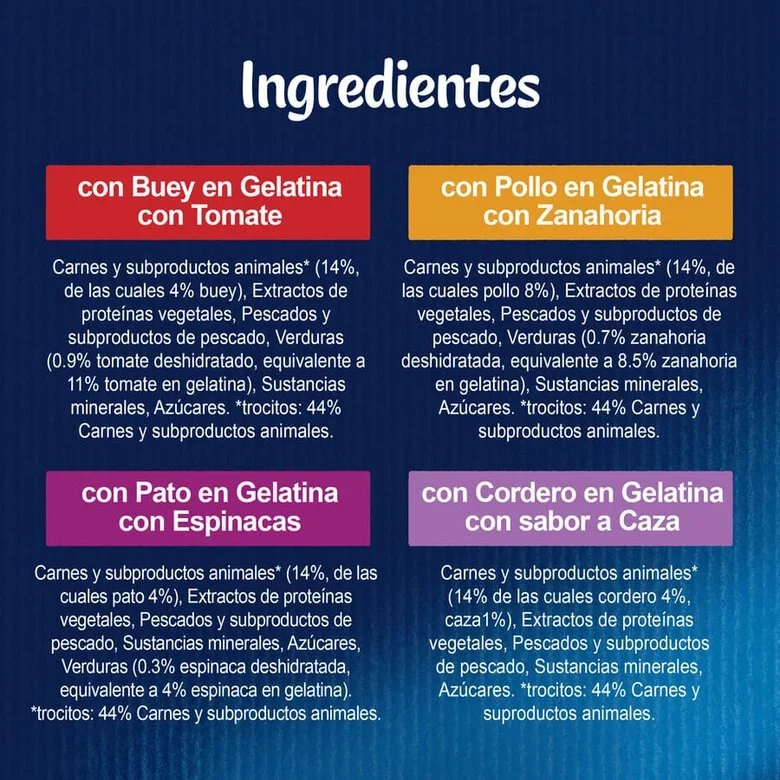 Purina Felix Sensations Festín De Sabores Sobres En Gelatina 4x85g