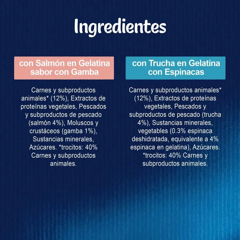 Purina Felix Sensations Festín Del Mar Sobres En Gelatina 4x85g