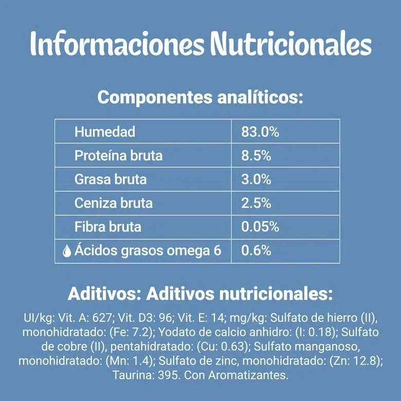 Purina Felix Original Selección De Pescados Sobres En Gelatina 4x85g