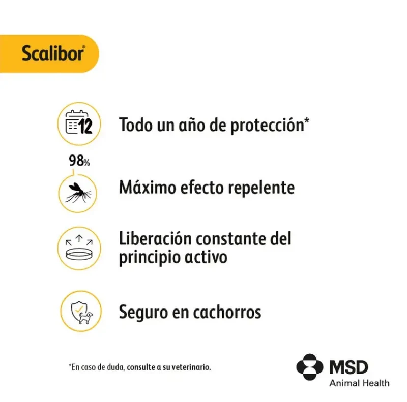Scalibor Collar Antiparasitario para Perros | 12 Meses de Protección | Mosquitos, Pulgas y Garrapatas