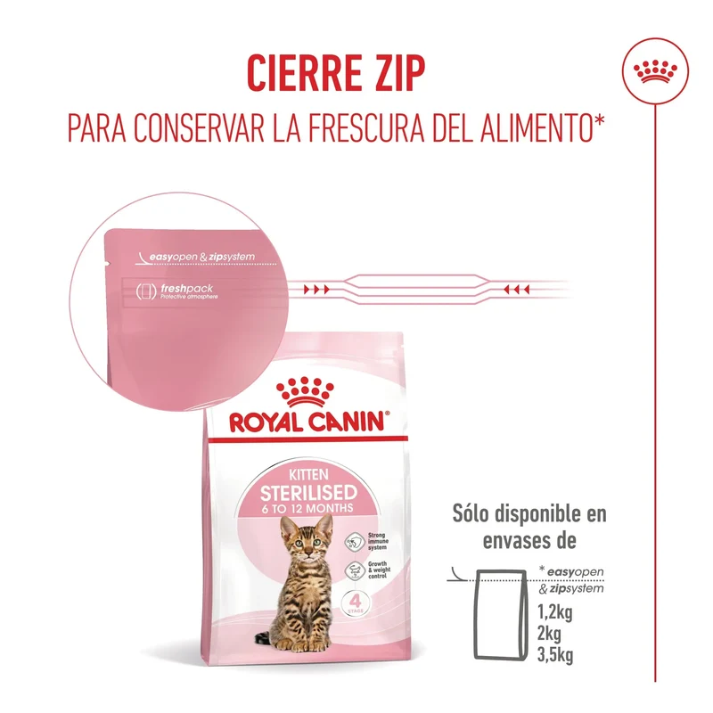 Royal Canin Kitten Sterilized Pienso para Gatitos Esterilizados
