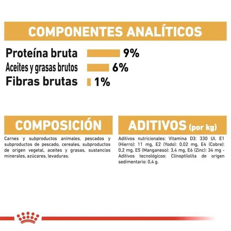Royal Canin Persian 85 g Paté Húmedo para Gatos