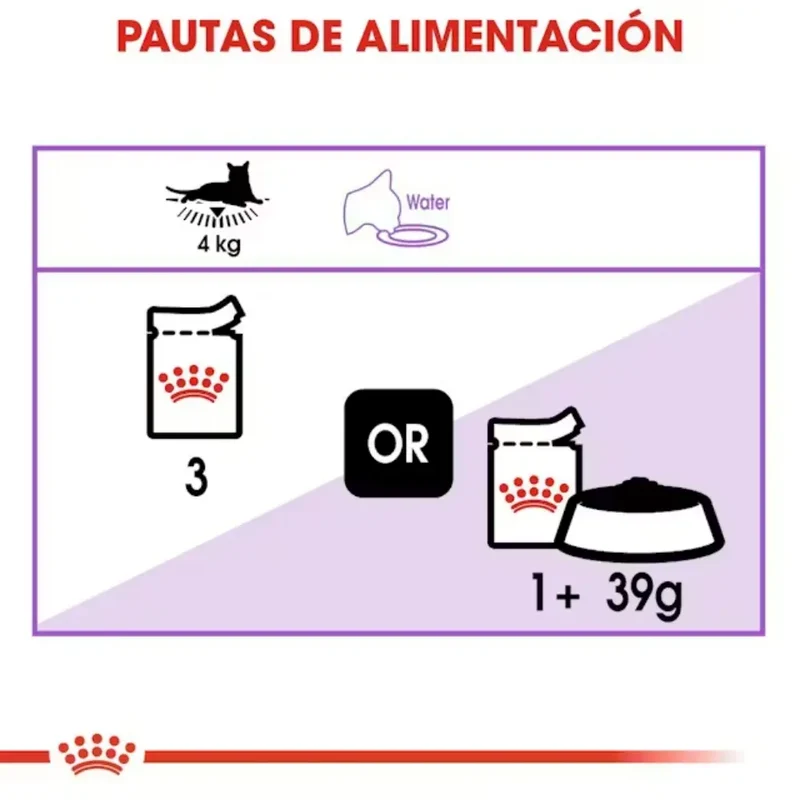 Royal Canin Sterilized Paté 85 g Comida Húmeda para Gatos