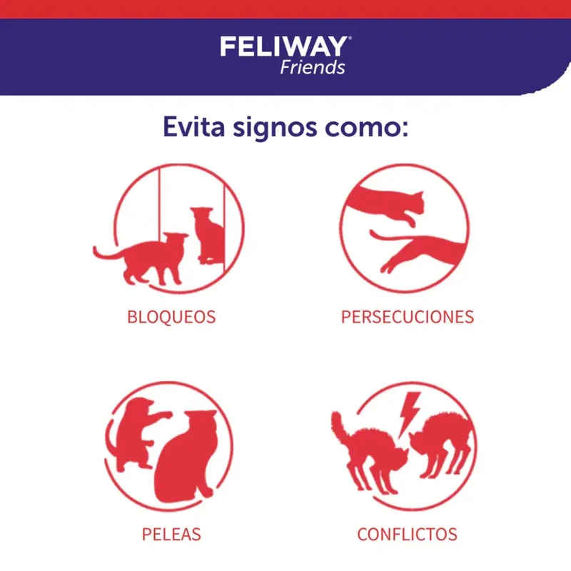 Feliway Friends Difusor+Recambio 48 ml