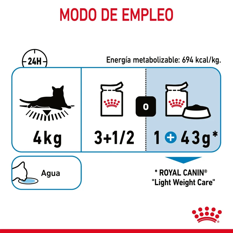 Royal Canin Light Weight Care Finas Láminas en Salsa 85 g Húmedo para Gatos