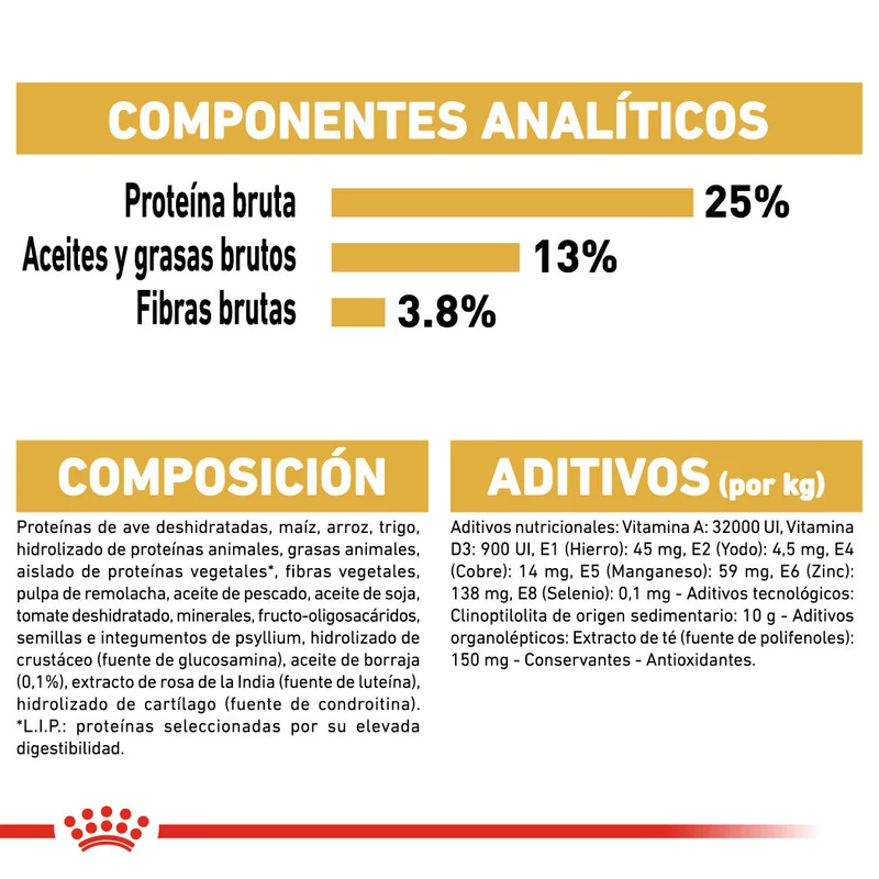 Royal Canin Golden Retriever Pienso para Perros de Raza