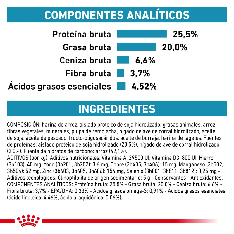 Royal Canin Veterinary Hypoallergenic Pienso para Gatos