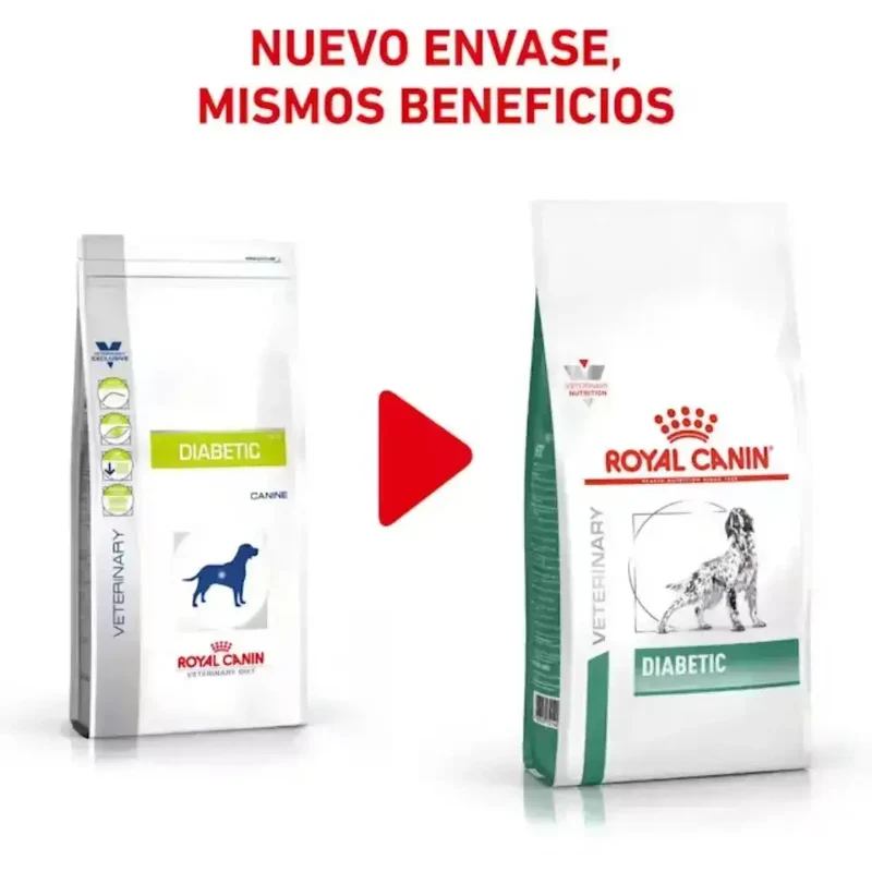 Royal Canin Veterinary Diabetic 1,5 kg Pienso para Perros Diabéticos