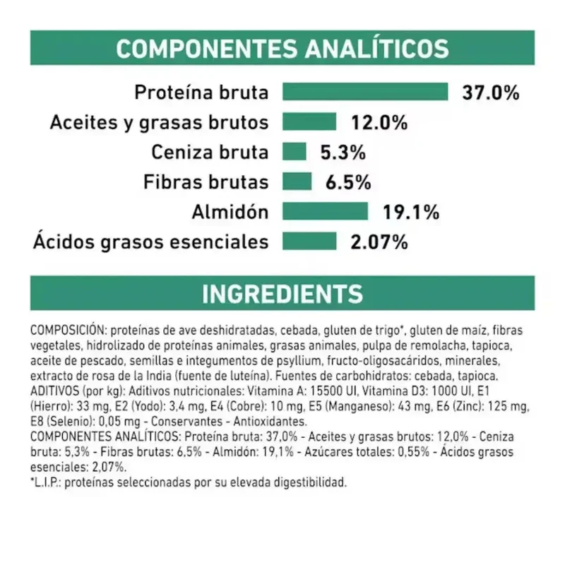 Royal Canin Veterinary Diabetic 1,5 kg Pienso para Perros Diabéticos