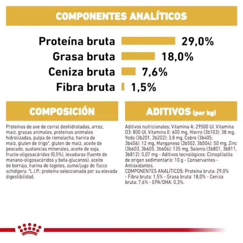 Royal Canin Carlino Pug Puppy 1,5 kg