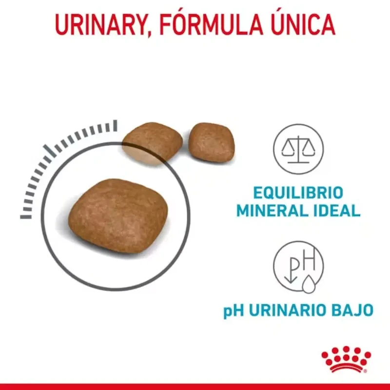 Royal Canin Urinary Care Pienso para Gatos